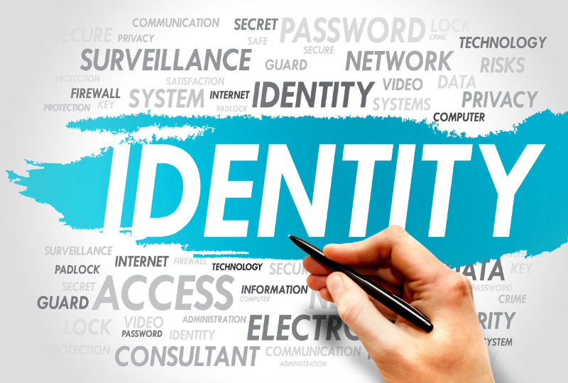 Word cloud for identity management